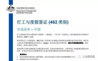 2月28日再次開放 目前最容易申請的澳洲簽證，旅游、工作、學習一網打盡